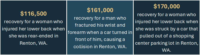 Renton, WA Personal Injury Lawsuit Case Results